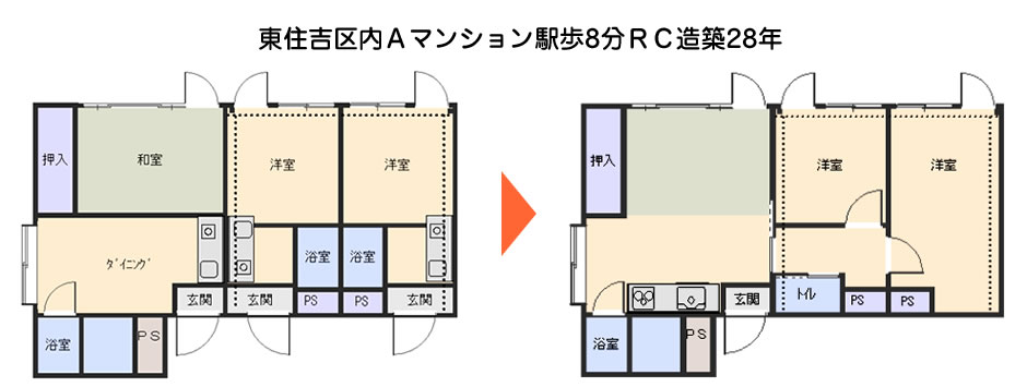 空室対策リノベーション